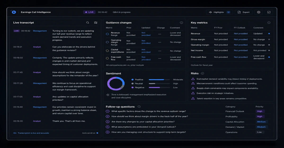 Panelytix live earnings-call dashboard showing an updating transcript with guidance, metrics, sentiment, risk, and follow-up widgets.